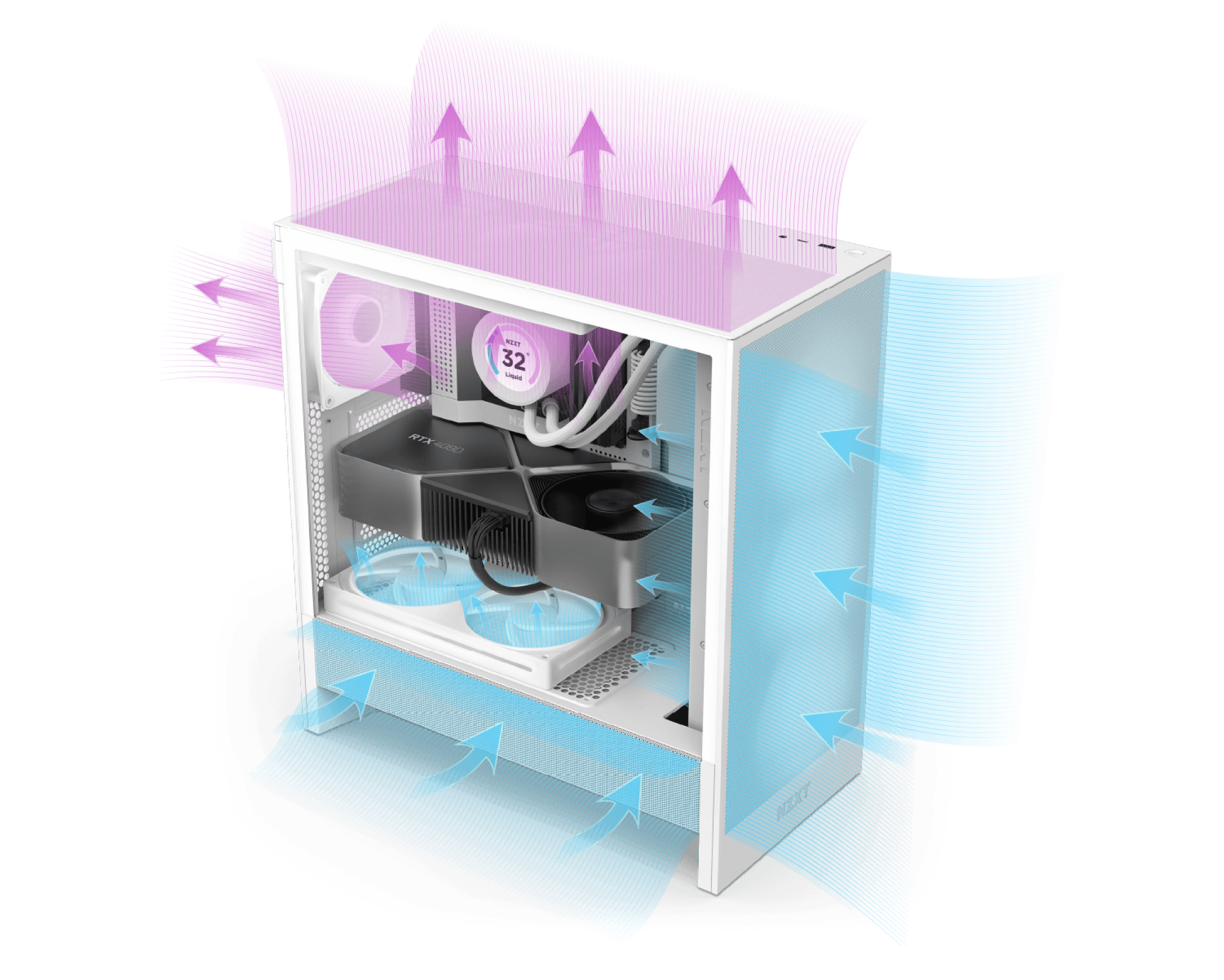 Boîtier NZXT H5 Flow ATX